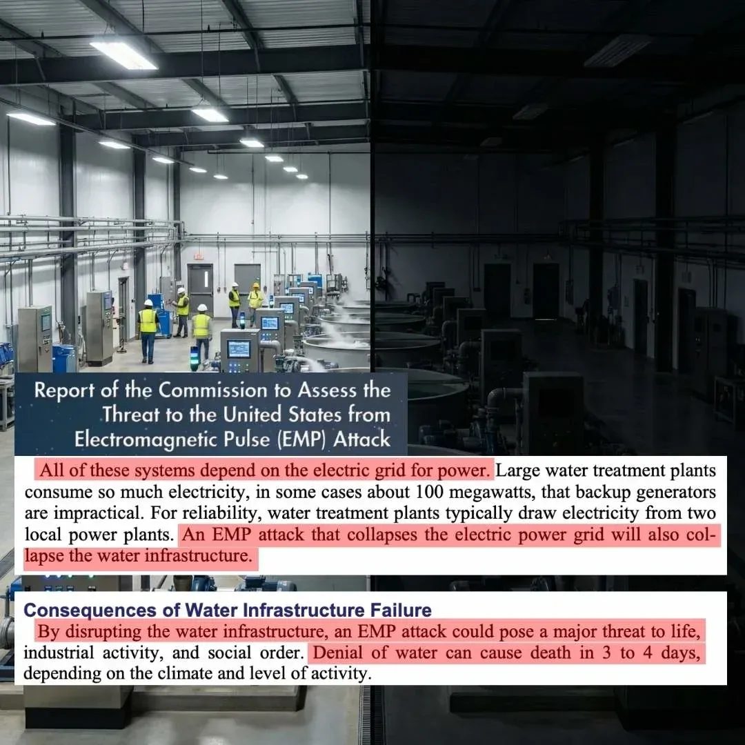 Water treatment plant with and without power, with excerpts from the EMP Commission report